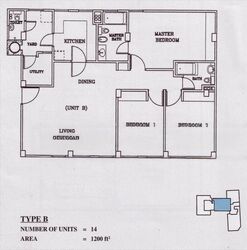Hullet Rise (D9), Condominium #475551891